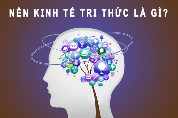 kinh tế tri thức là gì