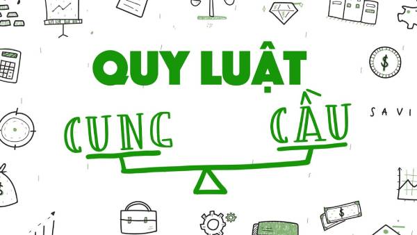 quy luật cung cầu