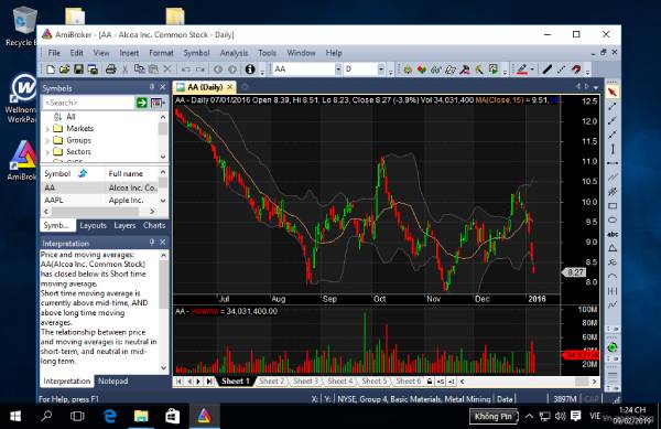 Phần mềm phân tích chứng khoán amibroker