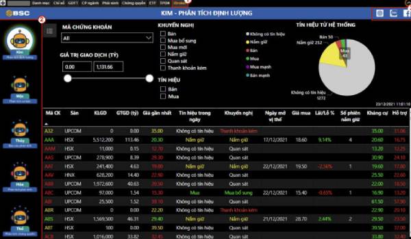 phần mềm phân tích chứng khoán ibroker